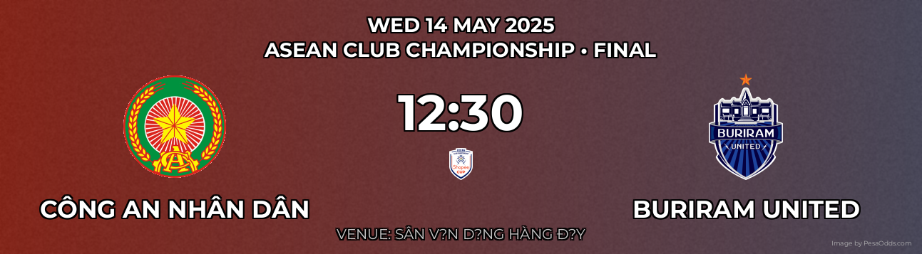 Công An Nhân Dân vs Buriram United Prediction match poster for ASEAN Club Championship fixture on WED 14 MAY 2025