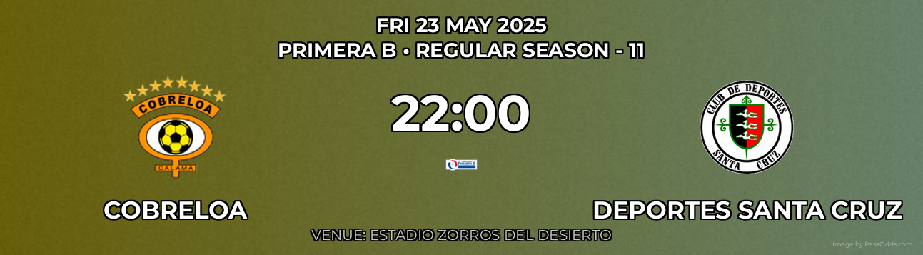 Cobreloa vs Deportes Santa Cruz Prediction match poster for Primera B fixture on FRI 23 MAY 2025