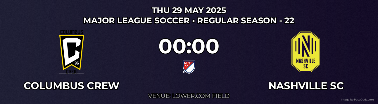 Columbus Crew vs Nashville SC Prediction match poster for Major League Soccer fixture on THU 29 MAY 2025