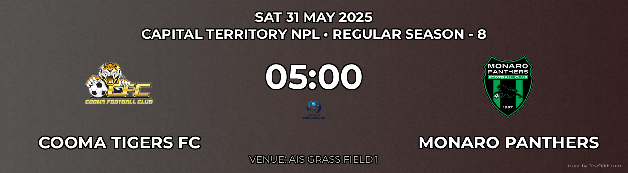 Cooma Tigers FC vs Monaro Panthers Prediction match poster for Capital Territory NPL fixture on SAT 31 MAY 2025