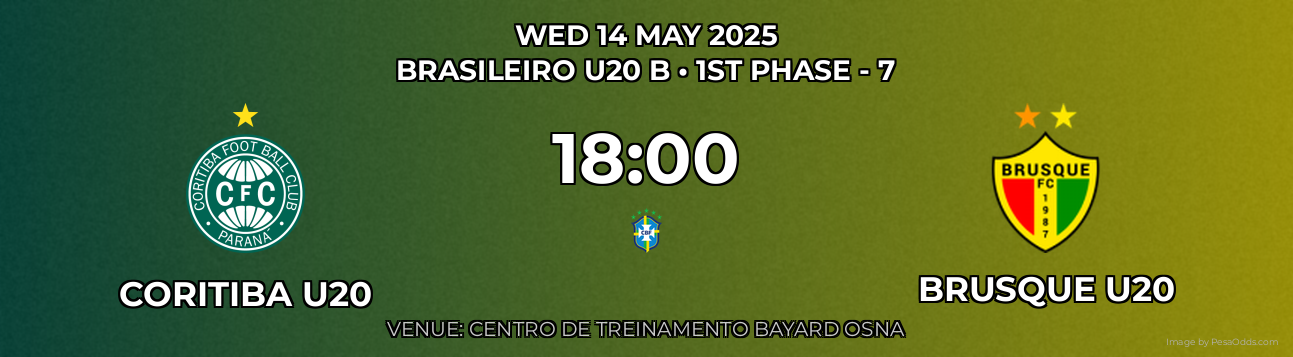 Coritiba U20 vs Brusque U20 Prediction match poster for Brasileiro U20 B fixture on WED 14 MAY 2025