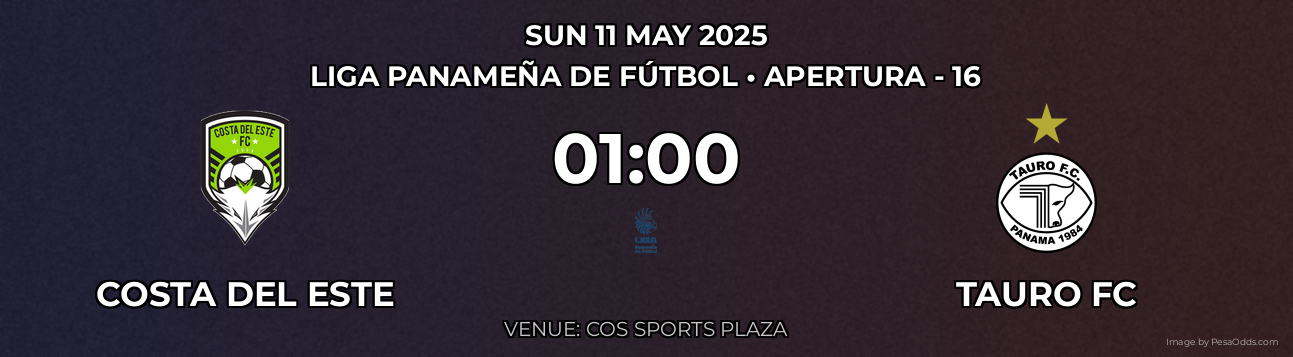 Costa del Este vs Tauro FC Prediction match poster for Liga Panameña de Fútbol fixture on SUN 11 MAY 2025