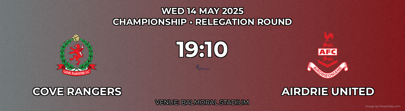Cove Rangers vs Airdrie United Prediction match poster for Championship fixture on WED 14 MAY 2025