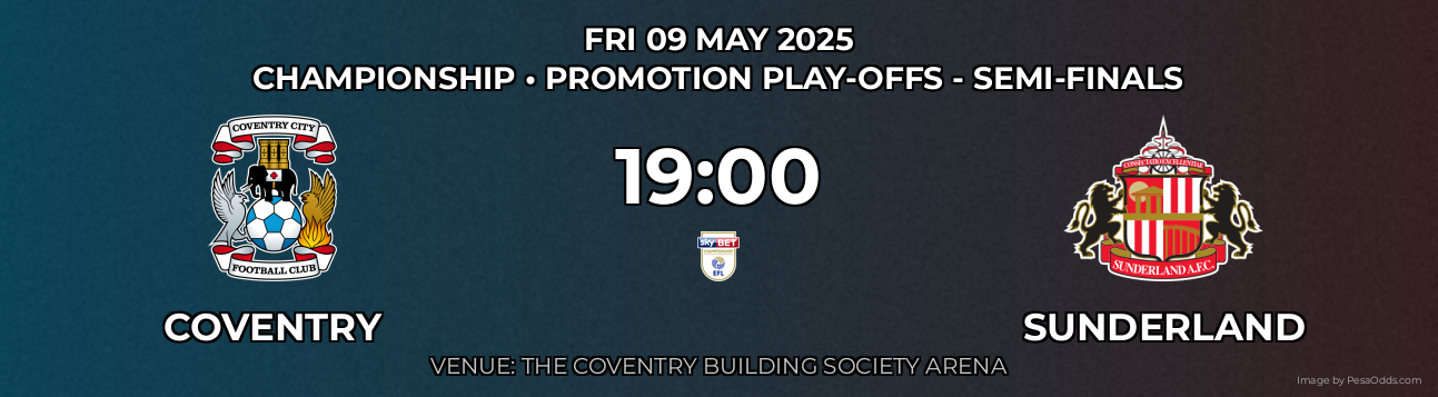 Coventry vs Sunderland Prediction match poster for Championship fixture on FRI 09 MAY 2025