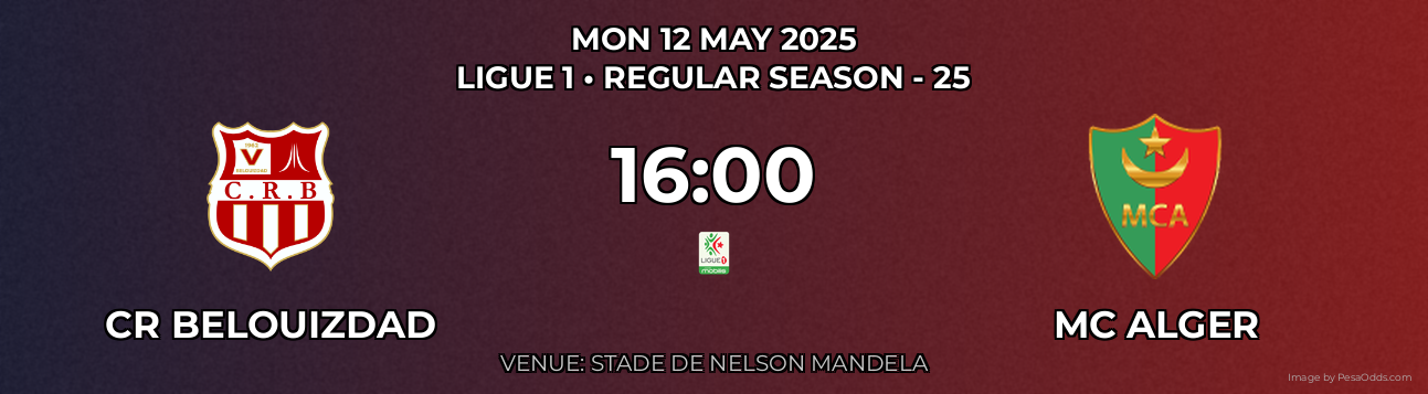 CR Belouizdad vs MC Alger Prediction match poster for Ligue 1 fixture on MON 12 MAY 2025