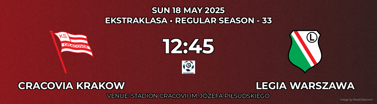 Cracovia Krakow vs Legia Warszawa Prediction match poster for Ekstraklasa fixture on SUN 18 MAY 2025