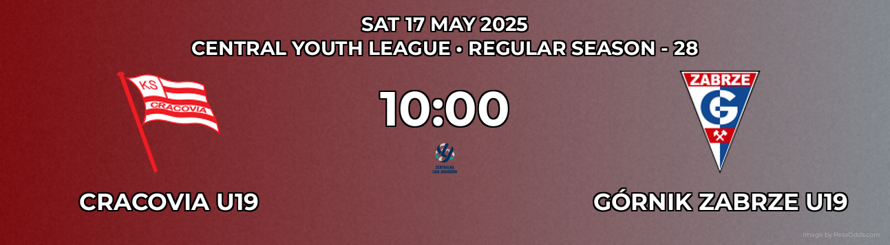 Cracovia U19 vs Górnik Zabrze U19 Prediction match poster for Central Youth League fixture on SAT 17 MAY 2025