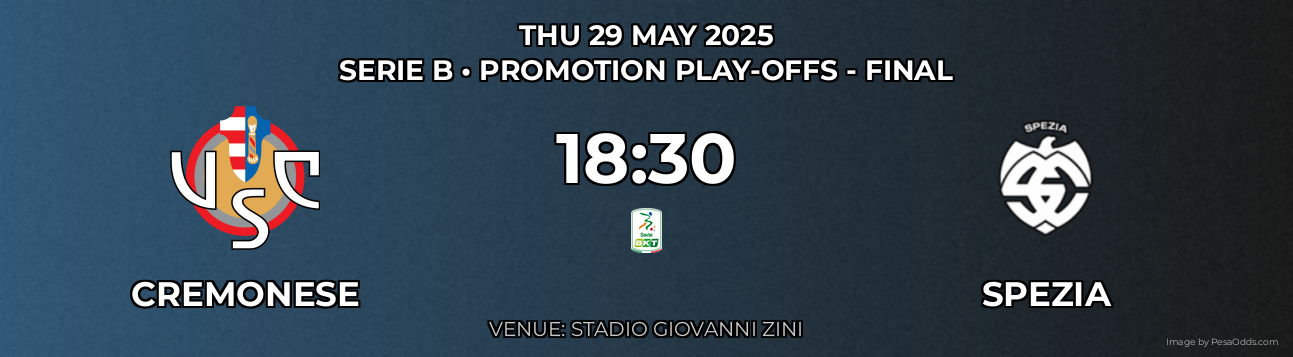 Cremonese vs Spezia Prediction match poster for Serie B fixture on THU 29 MAY 2025