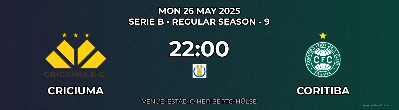 Criciuma vs Coritiba Prediction match poster for Serie B fixture on MON 26 MAY 2025