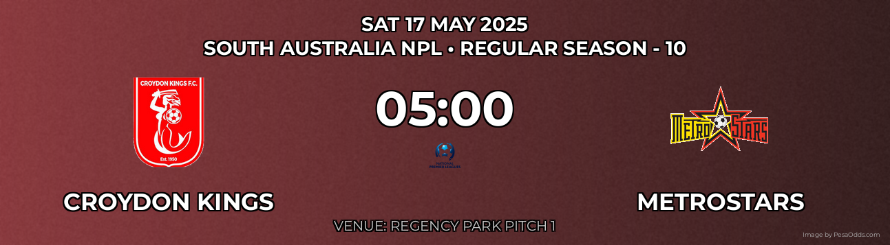 Croydon Kings vs MetroStars Prediction match poster for South Australia NPL fixture on SAT 17 MAY 2025