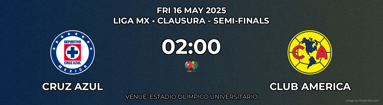 Cruz Azul vs Club America Prediction match poster for Liga MX fixture on FRI 16 MAY 2025