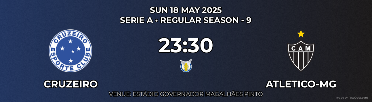 Cruzeiro vs Atletico-MG Prediction match poster for Serie A fixture on SUN 18 MAY 2025