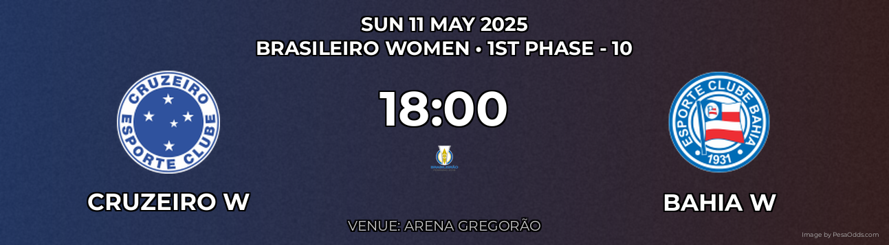 Cruzeiro W vs Bahia W Prediction match poster for Brasileiro Women fixture on SUN 11 MAY 2025