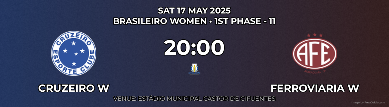 Cruzeiro W vs Ferroviaria W Prediction match poster for Brasileiro Women fixture on SAT 17 MAY 2025