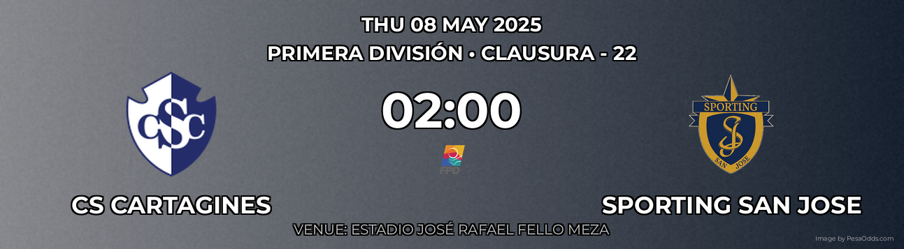 CS Cartagines vs Sporting San Jose Prediction match poster for Primera División fixture on THU 08 MAY 2025