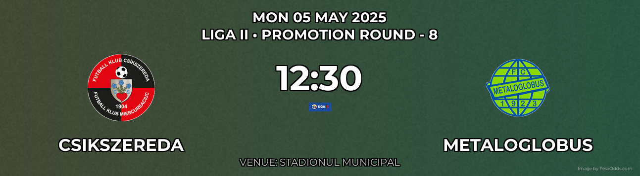 Csikszereda vs Metaloglobus Prediction match poster for Liga II fixture on MON 05 MAY 2025