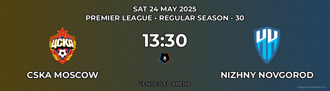 CSKA Moscow vs Nizhny Novgorod Prediction match poster for Premier League fixture on SAT 24 MAY 2025