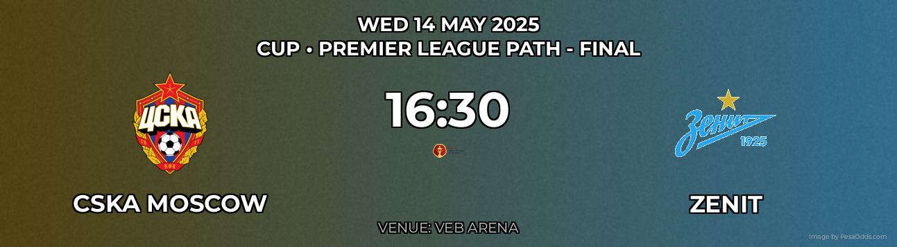 CSKA Moscow vs Zenit Prediction match poster for Cup fixture on WED 14 MAY 2025