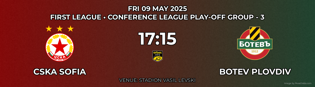 CSKA Sofia vs Botev Plovdiv Prediction match poster for First League fixture on FRI 09 MAY 2025
