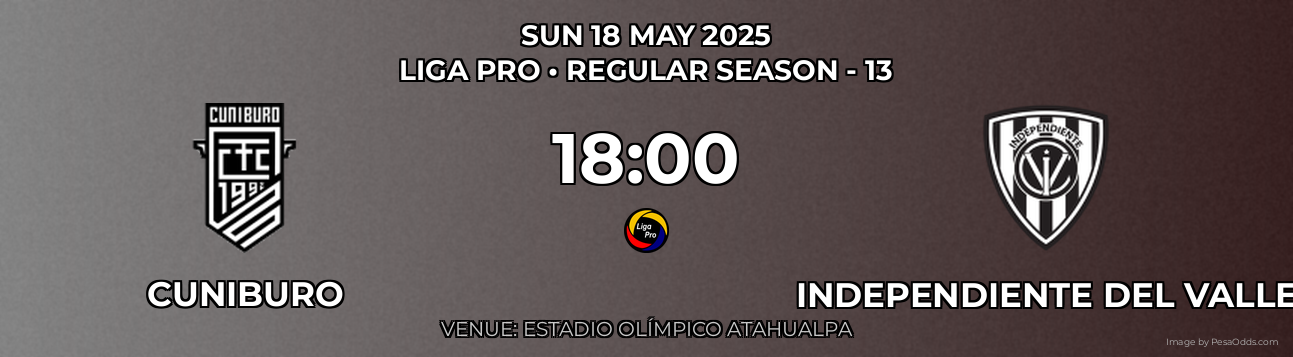 Cuniburo vs Independiente del Valle Prediction match poster for Liga Pro fixture on SUN 18 MAY 2025