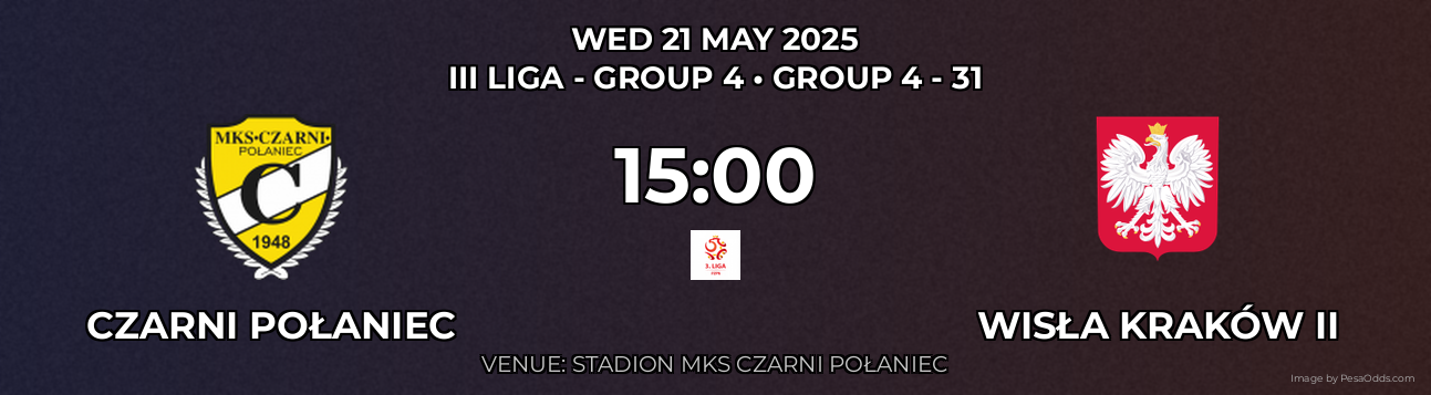 Czarni Połaniec vs Wisła Kraków II Prediction match poster for III Liga - Group 4 fixture on WED 21 MAY 2025