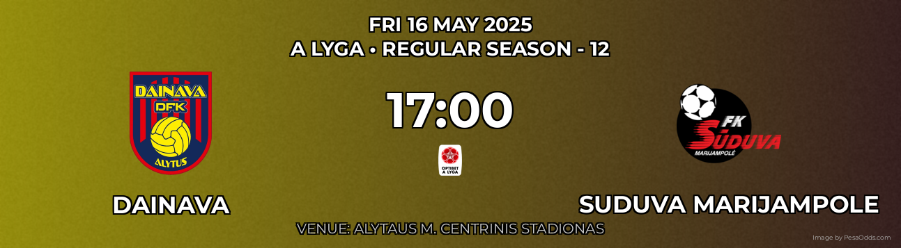 Dainava vs Suduva Marijampole Prediction match poster for A Lyga fixture on FRI 16 MAY 2025