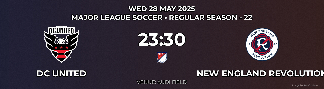 DC United vs New England Revolution Prediction match poster for Major League Soccer fixture on WED 28 MAY 2025