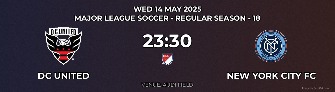 DC United vs New York City FC Prediction match poster for Major League Soccer fixture on WED 14 MAY 2025