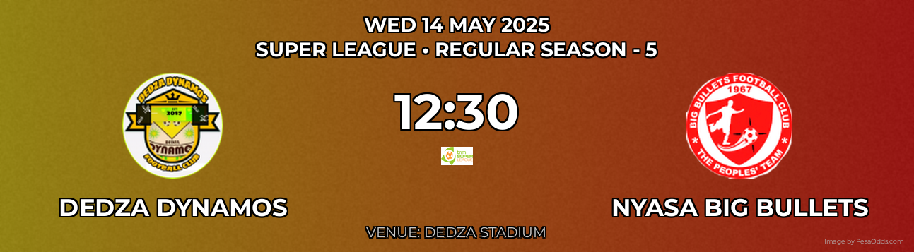 Dedza Dynamos vs Nyasa Big Bullets Prediction match poster for Super League fixture on WED 14 MAY 2025