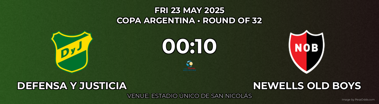 Defensa Y Justicia vs Newells Old Boys Prediction match poster for Copa Argentina fixture on FRI 23 MAY 2025