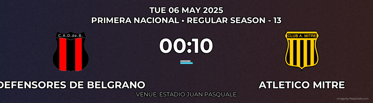 Defensores De Belgrano vs Atletico Mitre Prediction match poster for Primera Nacional fixture on TUE 06 MAY 2025