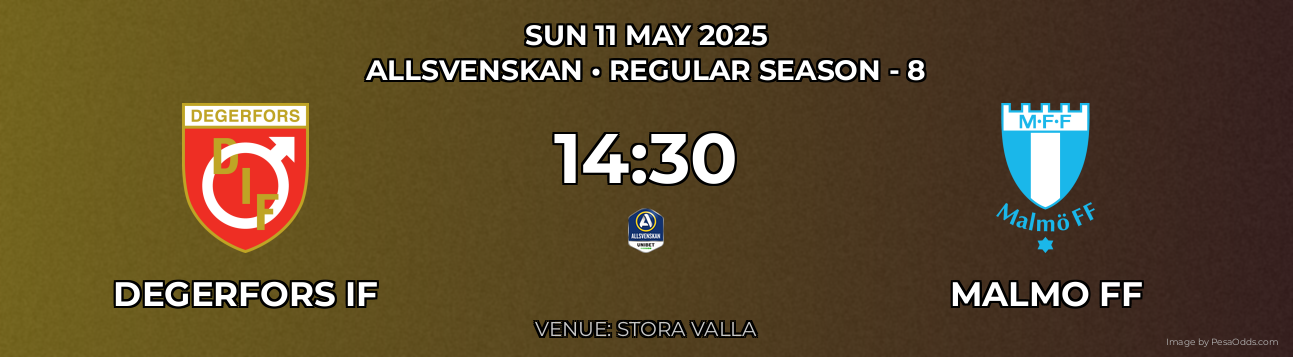 Degerfors IF vs Malmo FF Prediction match poster for Allsvenskan fixture on SUN 11 MAY 2025