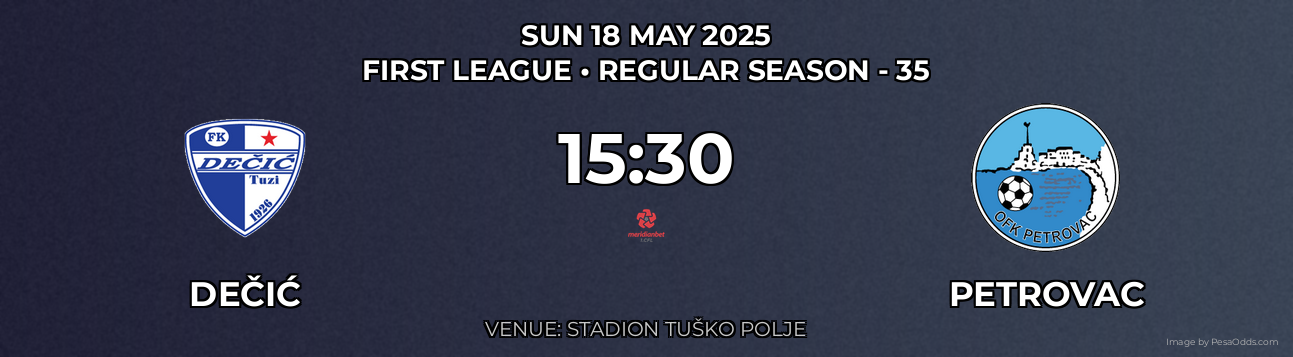 Dečić vs Petrovac Prediction match poster for First League fixture on SUN 18 MAY 2025