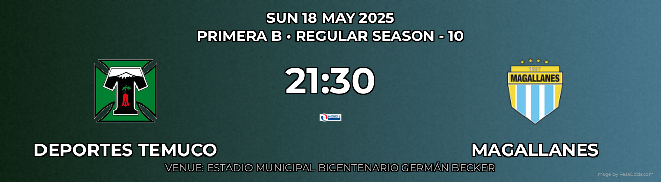 Deportes Temuco vs Magallanes Prediction match poster for Primera B fixture on SUN 18 MAY 2025