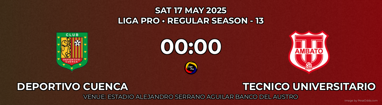 Deportivo Cuenca vs Tecnico Universitario Prediction match poster for Liga Pro fixture on SAT 17 MAY 2025