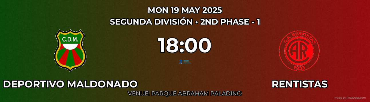 Deportivo Maldonado vs Rentistas Prediction match poster for Segunda División fixture on MON 19 MAY 2025