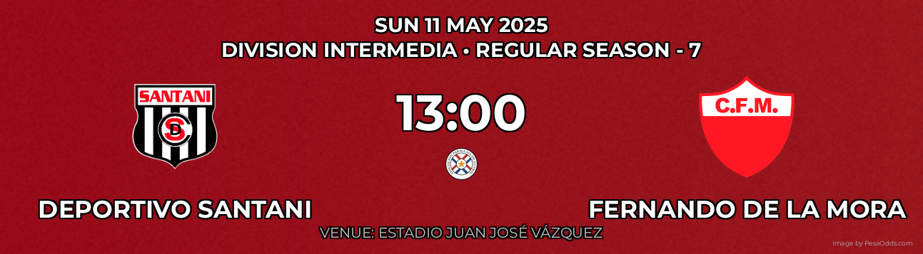 Deportivo Santani vs Fernando De La Mora Prediction match poster for Division Intermedia fixture on SUN 11 MAY 2025