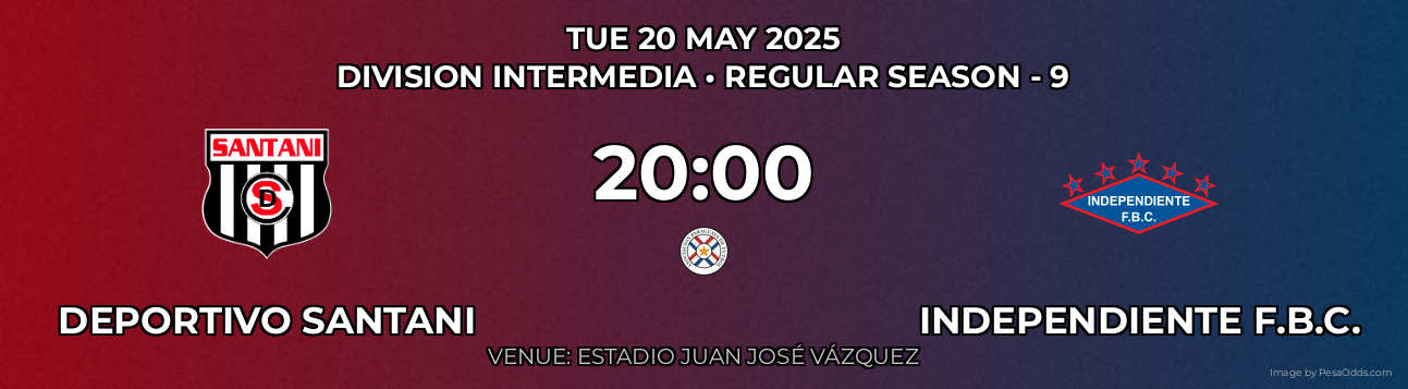 Deportivo Santani vs Independiente F.b.c. Prediction match poster for Division Intermedia fixture on TUE 20 MAY 2025
