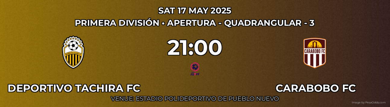 Deportivo Tachira FC vs Carabobo FC Prediction match poster for Primera División fixture on SAT 17 MAY 2025