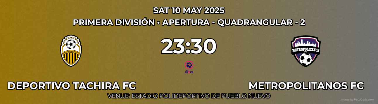 Deportivo Tachira FC vs Metropolitanos FC Prediction match poster for Primera División fixture on SAT 10 MAY 2025