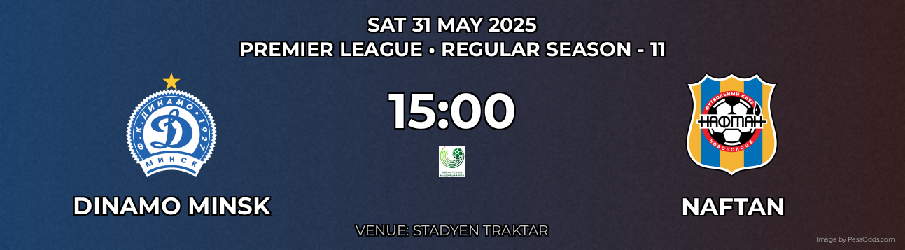 Dinamo Minsk vs Naftan Prediction match poster for Premier League fixture on SAT 31 MAY 2025