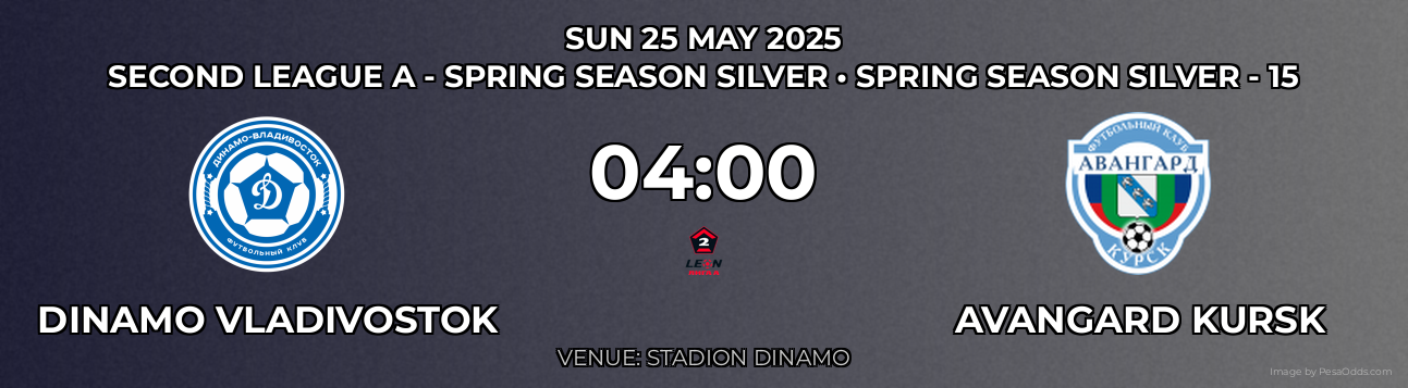 Dinamo Vladivostok vs Avangard Kursk Prediction match poster for Second League A - Spring Season Silver fixture on SUN 25 MAY 2025