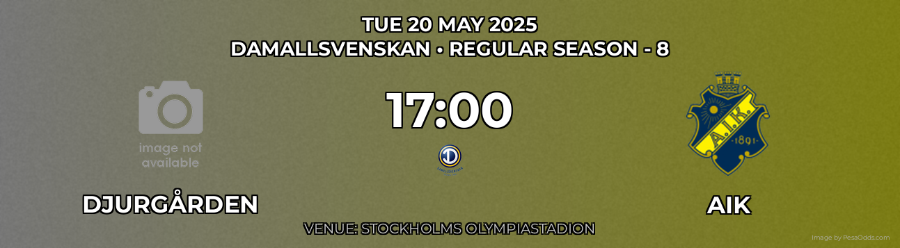 Djurgården vs AIK Prediction match poster for Damallsvenskan fixture on TUE 20 MAY 2025