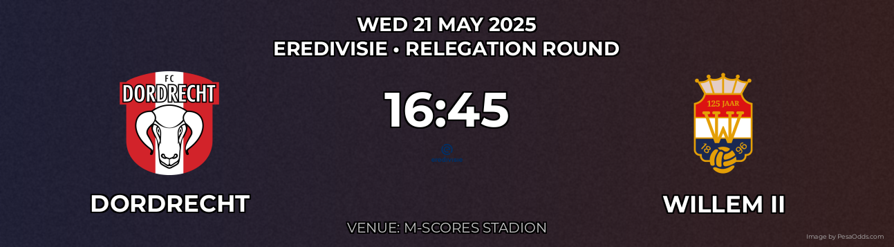 Dordrecht vs Willem II Prediction match poster for Eredivisie fixture on WED 21 MAY 2025