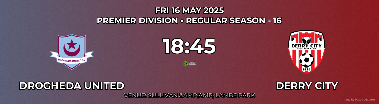 Drogheda United vs Derry City Prediction match poster for Premier Division fixture on FRI 16 MAY 2025