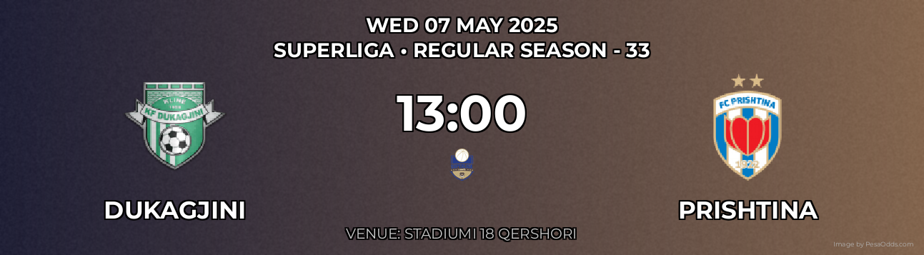Dukagjini vs Prishtina Prediction match poster for Superliga fixture on WED 07 MAY 2025