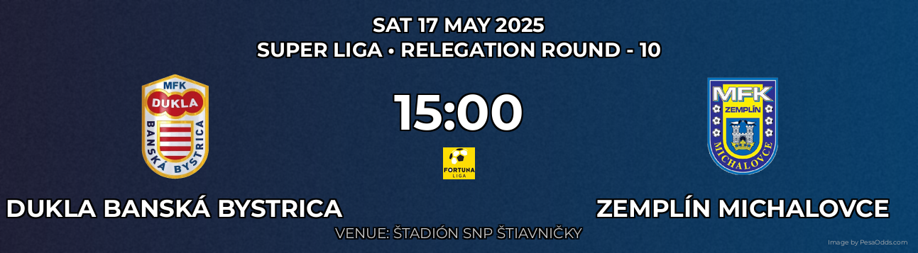 Dukla Banská Bystrica vs Zemplín Michalovce Prediction match poster for Super Liga fixture on SAT 17 MAY 2025