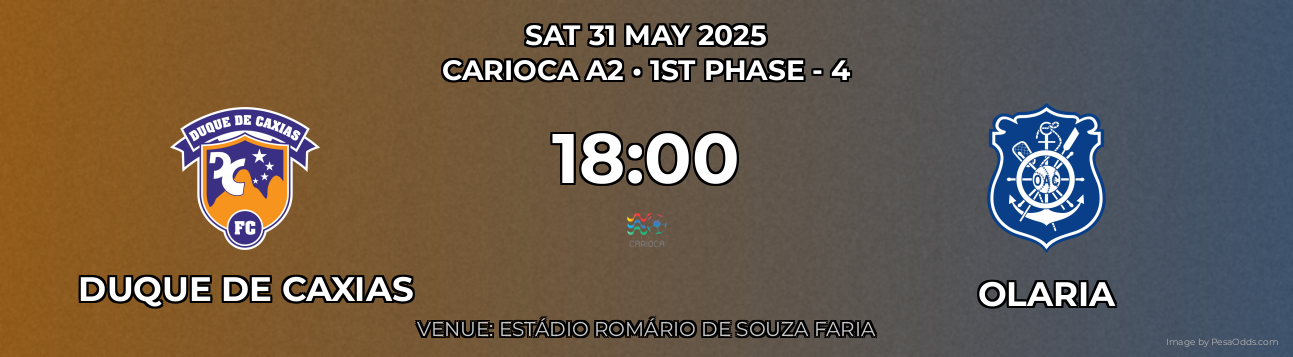 Duque de Caxias vs Olaria Prediction match poster for Carioca A2 fixture on SAT 31 MAY 2025
