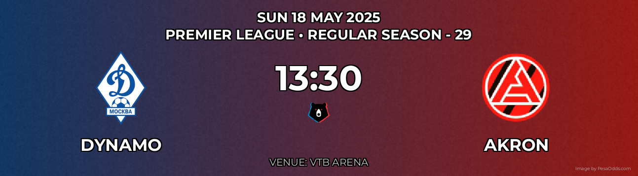 Dynamo vs Akron Prediction match poster for Premier League fixture on SUN 18 MAY 2025