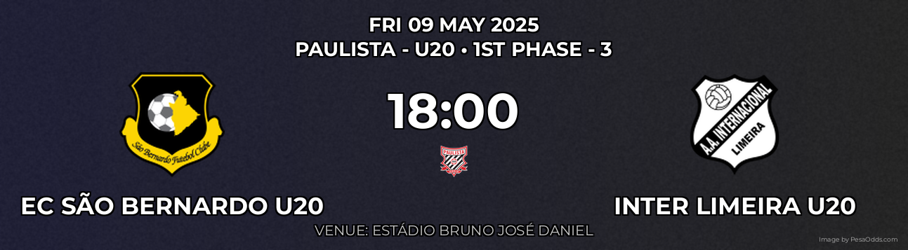 EC São Bernardo U20 vs Inter Limeira U20 Prediction match poster for Paulista - U20 fixture on FRI 09 MAY 2025